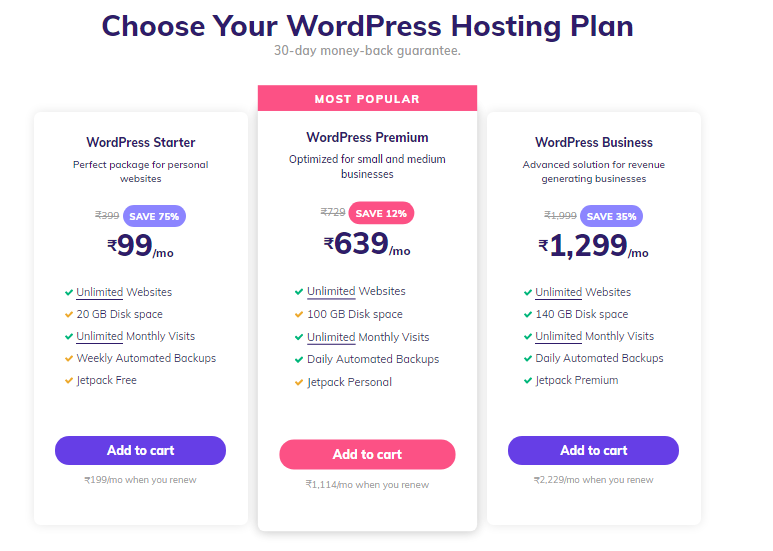 Planes de hosting wordpress de Hostinger India (crea sitios web y gana dinero)