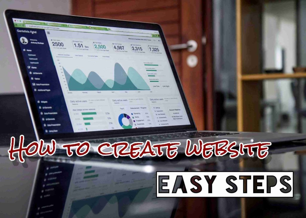 How to create website easy steps