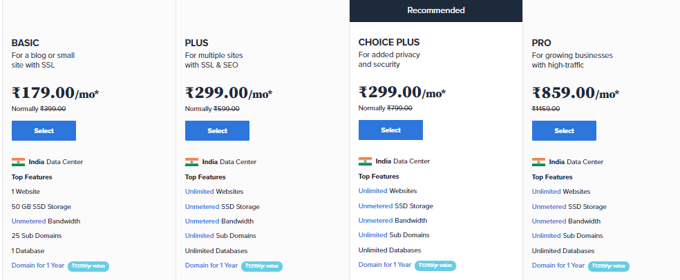 bluehost india pricing civilmania